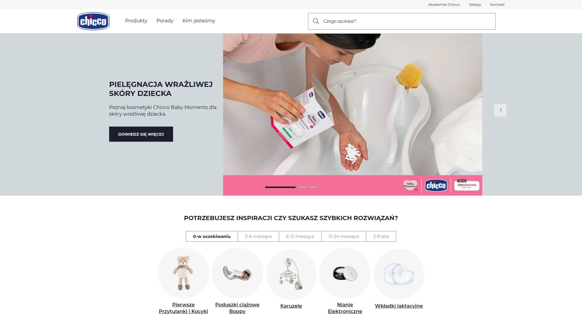 www.chicco.pl